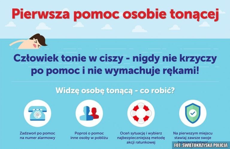 A czy Ty wiesz jak pomóc osobie tonącej?