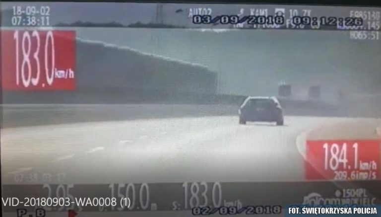 Gorąca potrzeba kłopotów