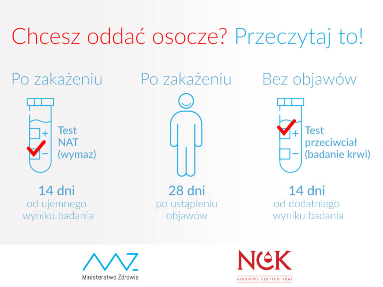 Jesteś ozdrowieńcem? Twoje osocze może uratować życie innych