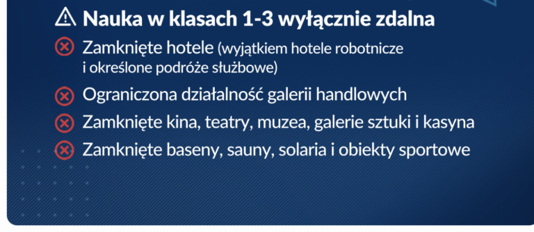 Od soboty rozszerzone zasady bezpieczeństwa