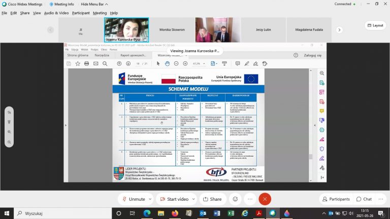 IV posiedzenie Komitetu Sterującego ds. Rozwoju Kształcenia Praktycznego