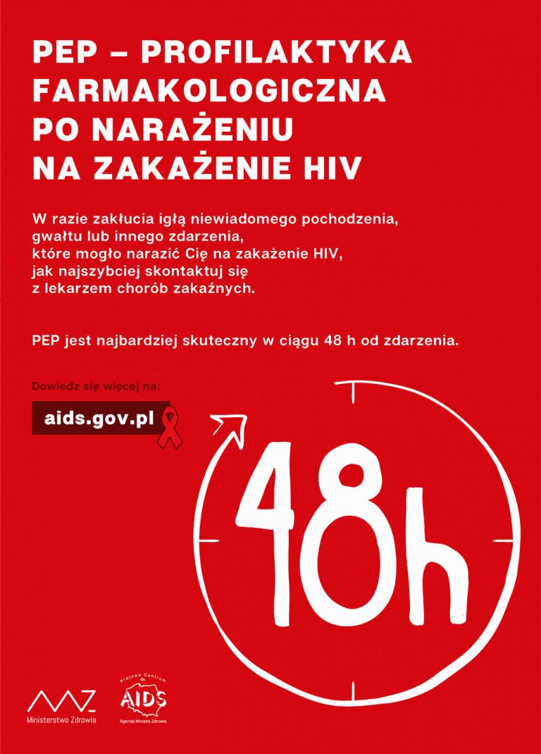 „Czy wiesz, że…” – Ogólnopolska kampania profilaktyczna HIV/AIDS
