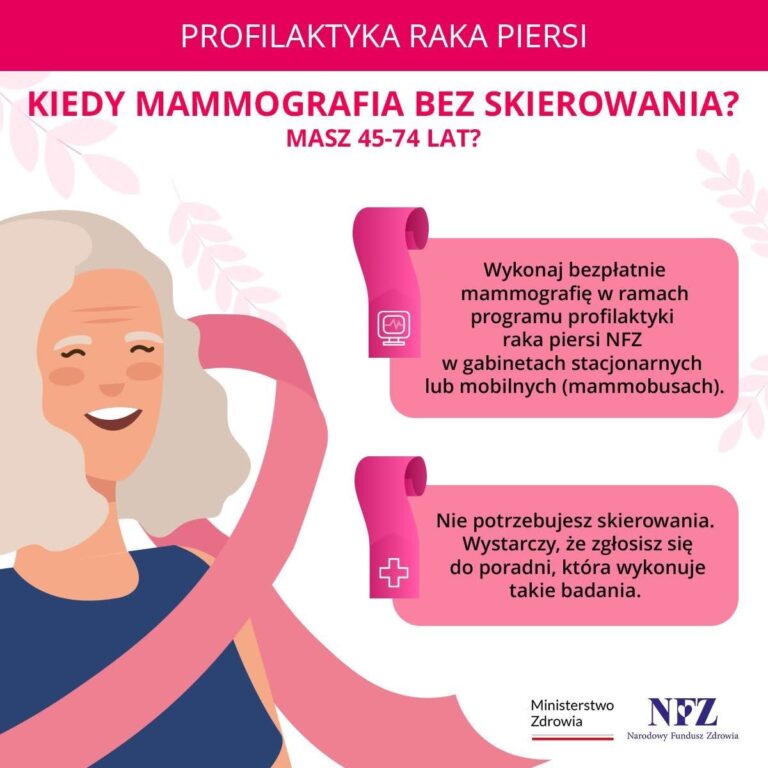 Badania dla kobiet – mammografia