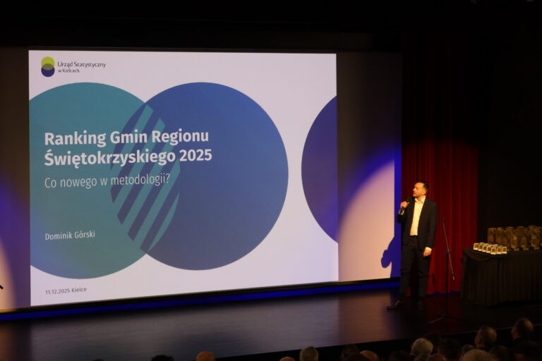 Gmina Piekoszów w ścisłej czołówce najlepszych samorządów województwa świętokrzyskiego. 6. miejsce w Rankingu Gmin Regionu Świętokrzyskiego