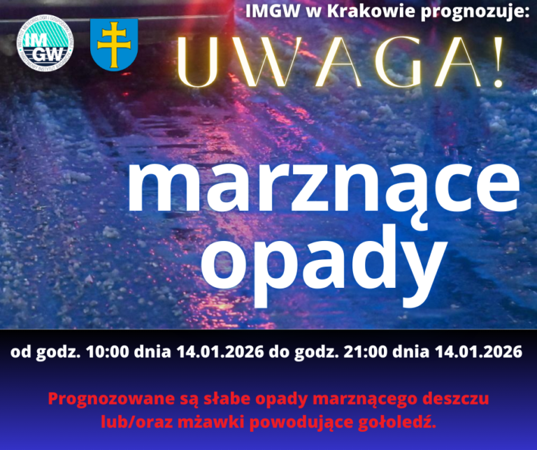 Uwaga na drogach i chodnikach